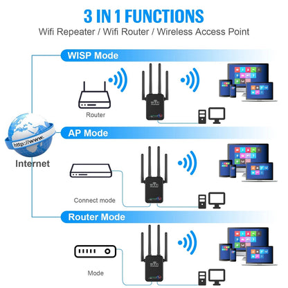 Repetidor WIFI PIX-LINK WR16